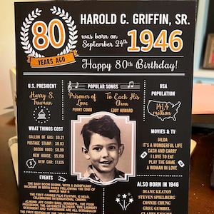 PRINTED 90th birthday poster, Back in 1936, What Happened in 1936, 90th Birthday Decorations, Black and Gold, 90th Party Decor, Vintage 1936 image 15