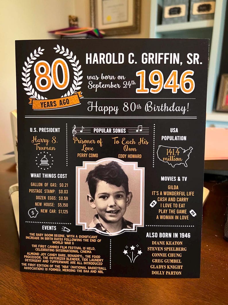 PRINTED 90th birthday poster, Back in 1936, What Happened in 1936, 90th Birthday Decorations, Black and Gold, 90th Party Decor, Vintage 1936 image 15