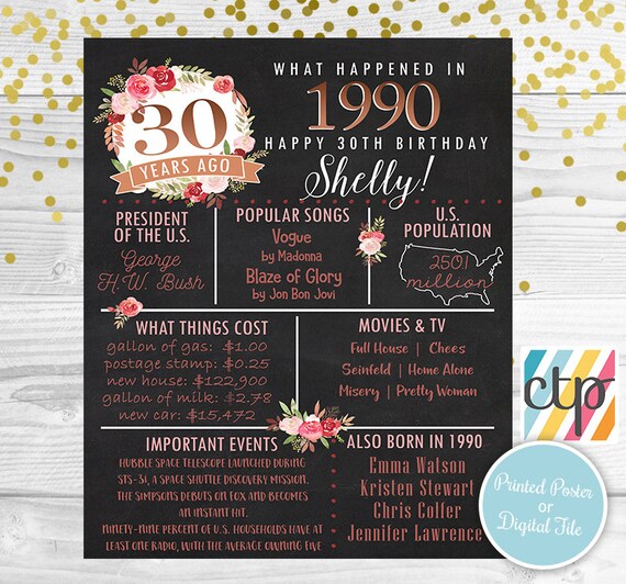 PRINTED 30th birthday poster, Back in 1990, What Happened in 1990, 30th Birthday Decorations, Pink, Copper, 30th Party Decor, Vintage 1990 Il_570xn