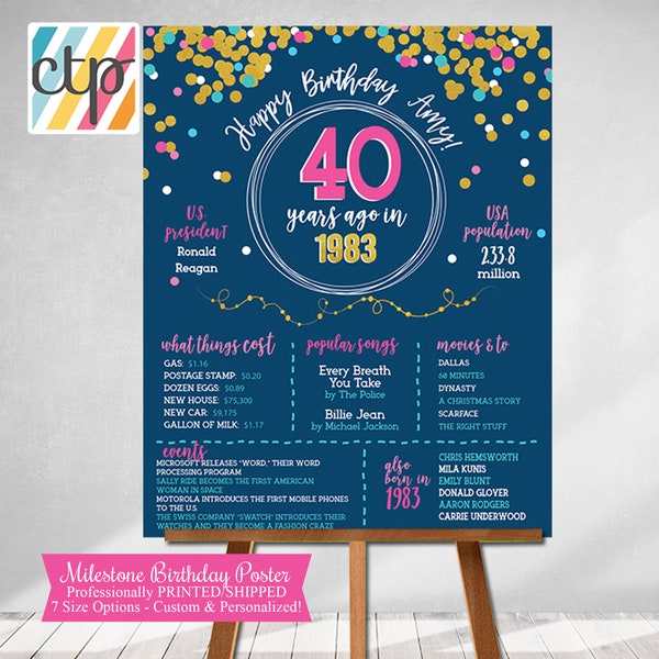 Born In 1985 Print, 40th Birthday Gift, Born In 1985 - Foto 5