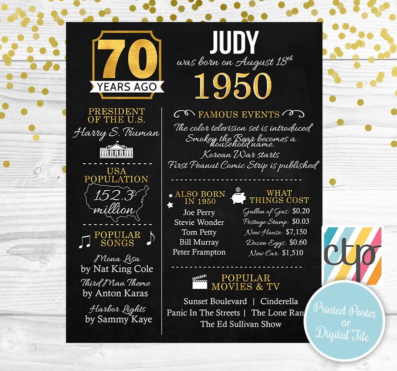 printed-70th-birthday-poster-back-in-1950-what-happened-in-etsy