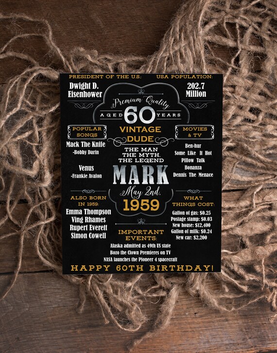 Printed 60th Birthday Poster Back In 1960 What Happened In 1960