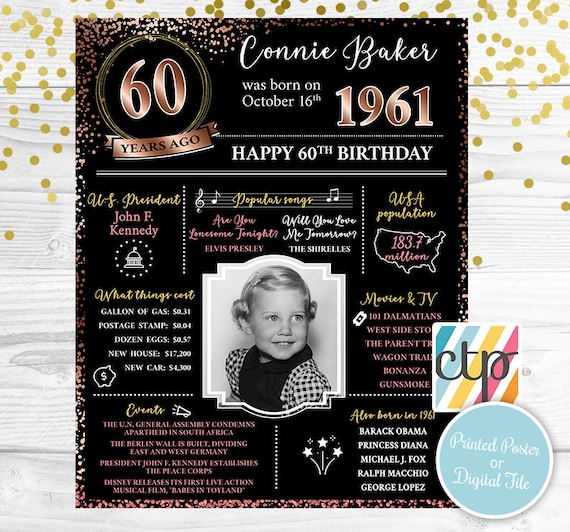 60th Birthday Poster, 60th Birthday Decorations, Born in 1961, 60s, Personalized Gift, Sister Gift, Il_570xn