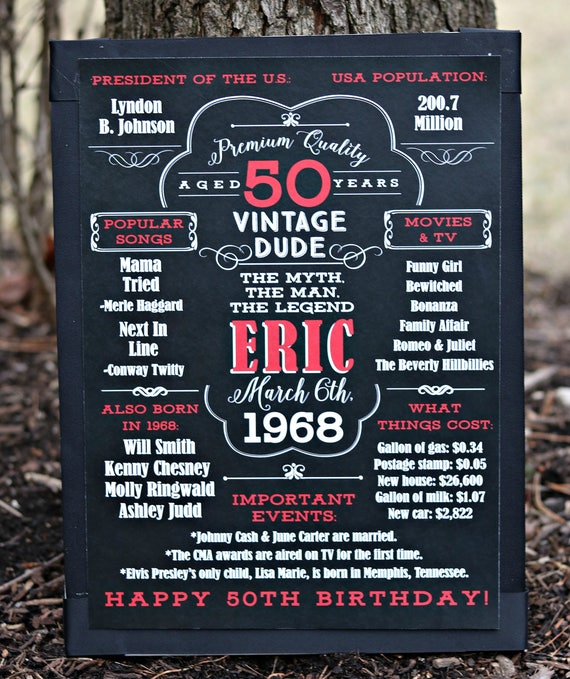 PRINTED 50th birthday poster Back in 1968 What Happened in | Etsy