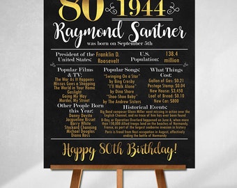 80th Birthday Sign, Born in 1944, Custom Sign, Birthday Gifts, Personalized Gift, Gifts for Dad,