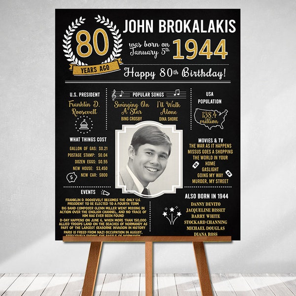 PRINTED 80th birthday poster, Back in 1944, What Happened in 1944, 80th Birthday Decorations, Black and Gold, 80th Party Decor, Vintage 1944