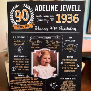 PRINTED 90th birthday poster, Back in 1936, What Happened in 1936, 90th Birthday Decorations, Black and Gold, 90th Party Decor, Vintage 1936 image 13