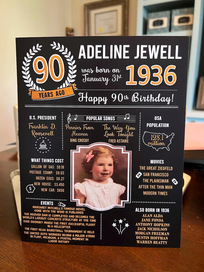 PRINTED 90th birthday poster, Back in 1936, What Happened in 1936, 90th Birthday Decorations, Black and Gold, 90th Party Decor, Vintage 1936 image 13