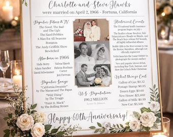 DIAMOND JUBILEE Printed Poster - 60 Years Ago in 1966, 60th Anniversary Sign