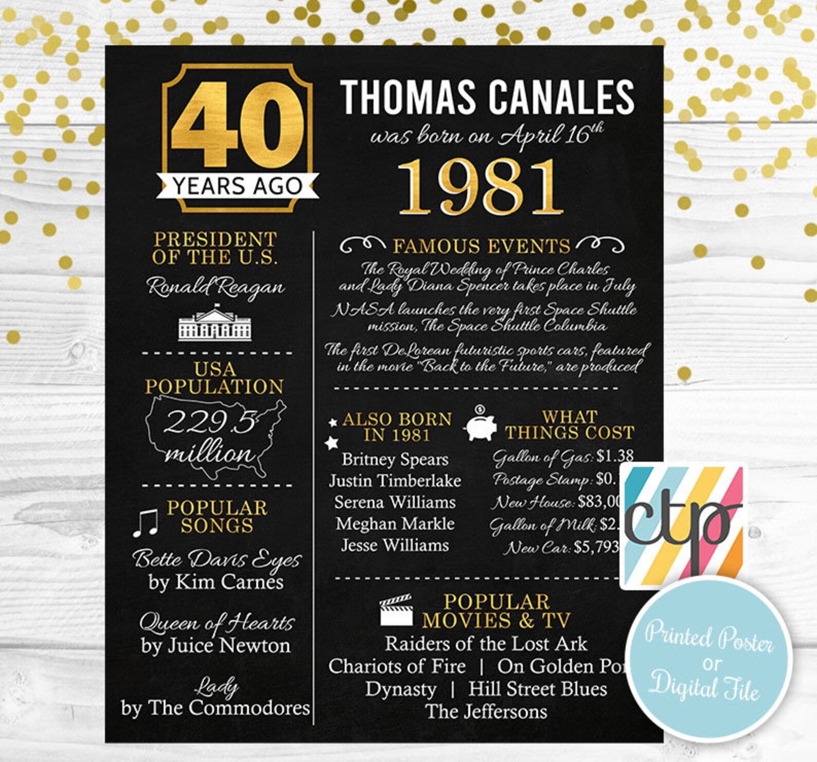 PRINTED 30th Birthday Poster Back In 1991 What Happened In Etsy