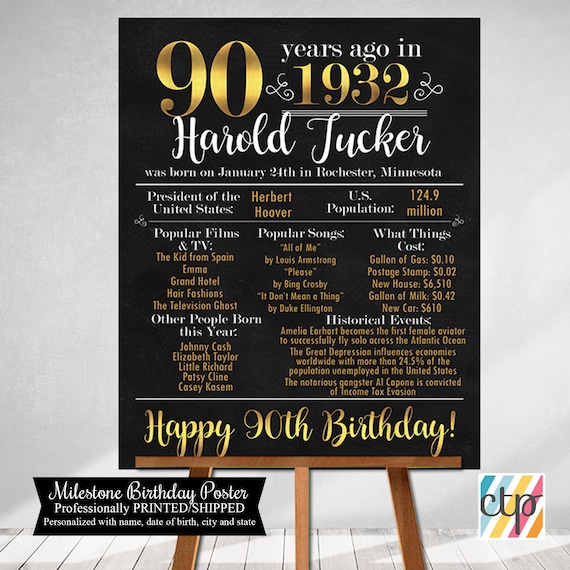 PRINTED 90th Birthday Poster Back In 1932 What Happened In 1932 90th