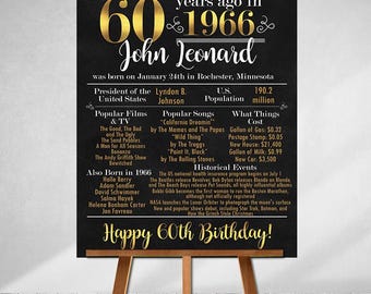 What Happenened in 1966, PRINTED 60th birthday poster, 7 Size Options!