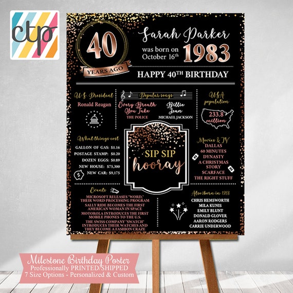 PRINTED 40th birthday poster, Back in 1983, What Happened in 1983, 40th Birthday Decorations, Rose Gold, 40th Party Decor, Vintage 1983 Il_570xn