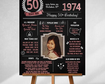 50th Birthday Sign, Born in 1974, 50th Birthday Decorations, Personalized Gift, Gifts for Wife,