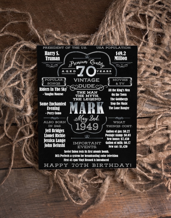 PRINTED 70th birthday poster, Back in 1950, What Happened in 1950, 70th Birthday Decorations, Vintage Dude, Country Music, Vintage 1950 Il_570xn
