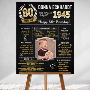 PRINTED 80th birthday poster, Back in 1945, What Happened in 1945, 80th Birthday Decorations, Black and Gold, 80th Party Decor, Vintage 1945