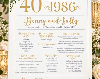 40th Anniversary Sign, Personalized 1986 Wedding Anniversary Poster, Custom 40th Anniversary Gift