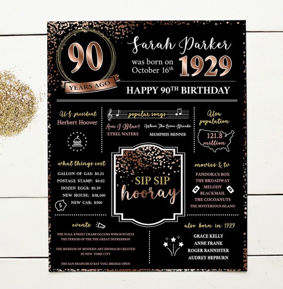 /"1929/" Party PERSONALIZED DANGLER DECORATIONS Age 90 Happy 90th Birthday