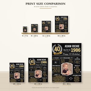 PRINTED 90th birthday poster, Back in 1936, What Happened in 1936, 90th Birthday Decorations, Black and Gold, 90th Party Decor, Vintage 1936 image 3