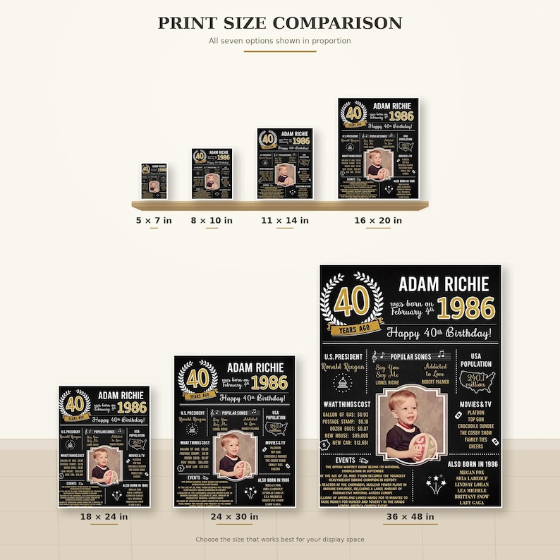 PRINTED 90th birthday poster, Back in 1936, What Happened in 1936, 90th Birthday Decorations, Black and Gold, 90th Party Decor, Vintage 1936 image 3
