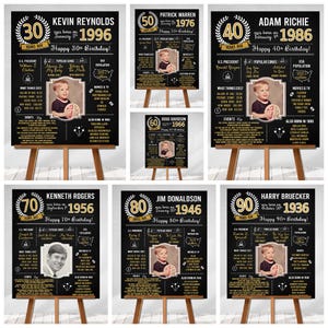 PRINTED 30th birthday poster, Back in 1996, What Happened in 1996, 30th Birthday Decorations, Black and Gold, 30th Party Decor, Vintage 1996 image 2