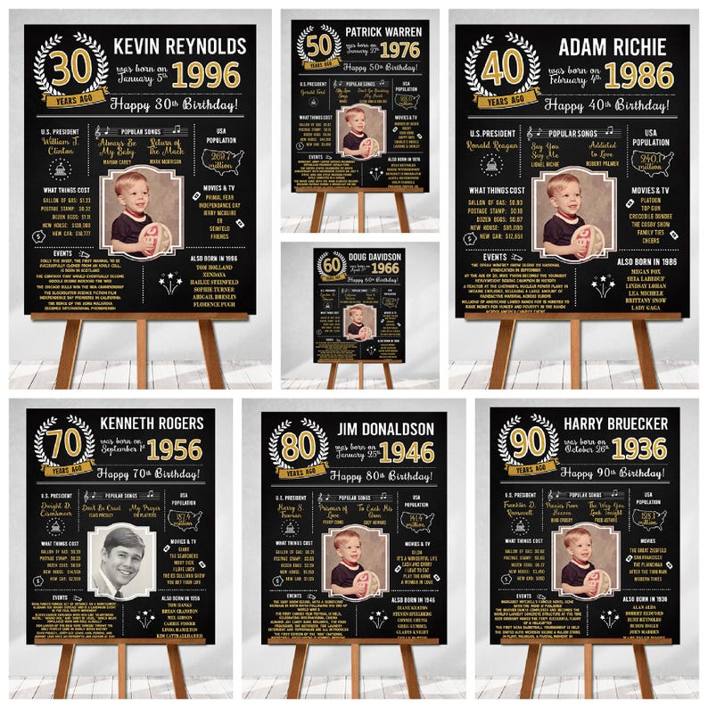 PRINTED 30th birthday poster, Back in 1996, What Happened in 1996, 30th Birthday Decorations, Black and Gold, 30th Party Decor, Vintage 1996 image 2