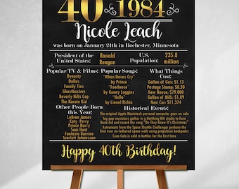 40th Birthday Sign, Born in 1984, 40th Birthday Decorations, Personalized Gift, Gifts for Son,