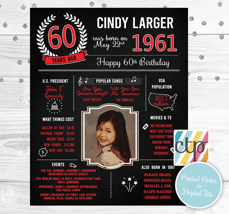 60s Born In 1961 Personalized Gift 60th Birthday Poster Gifts For Mom 60th Birthday Decorations Banners Signs Paper Party Supplies Efp Osteology Org