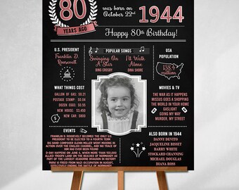 80th Birthday Sign, Born in 1944, 80th Birthday Decorations, Personalized Gift, Grandma Gift,
