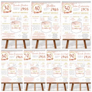 Póster impreso del 80.º cumpleaños, en 1946, qué sucedió en 1946, decoraciones para el 80.º cumpleaños, oro rosa, decoración para la fiesta del 80.º cumpleaños, vintage de 1946 imagen 2