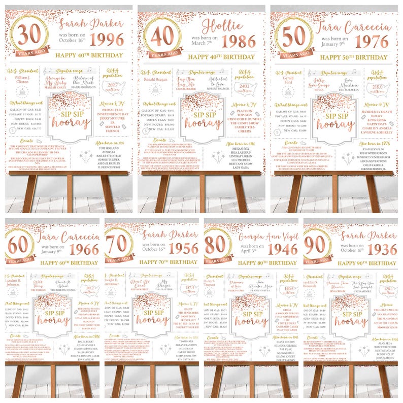 Póster impreso del 80.º cumpleaños, en 1946, qué sucedió en 1946, decoraciones para el 80.º cumpleaños, oro rosa, decoración para la fiesta del 80.º cumpleaños, vintage de 1946 imagen 2