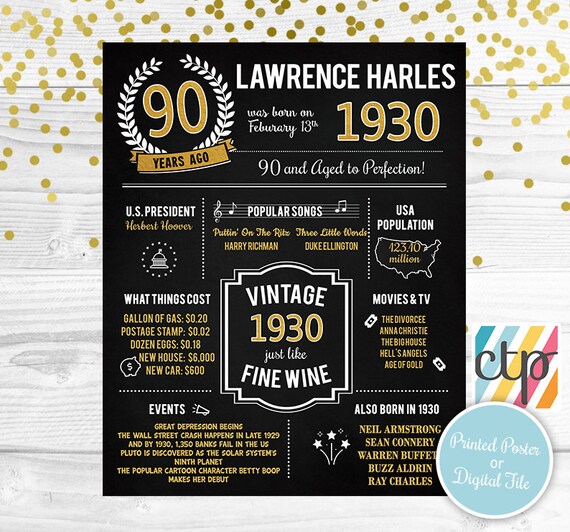 Printed 90th Birthday Poster Back In 1930 What Happened In Etsy