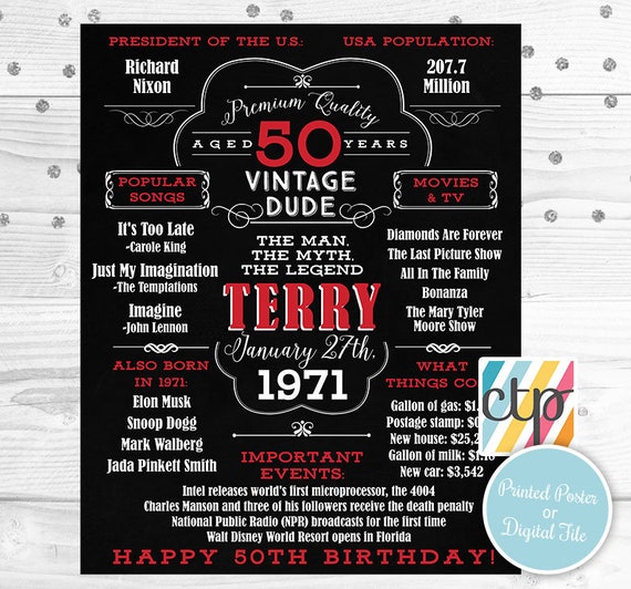 PRINTED 50th birthday poster, Back in 1971, What Happened in 1971, 50th Birthday Decorations, Vintage Dude, Country Music, Vintage 1971 Il_570xn