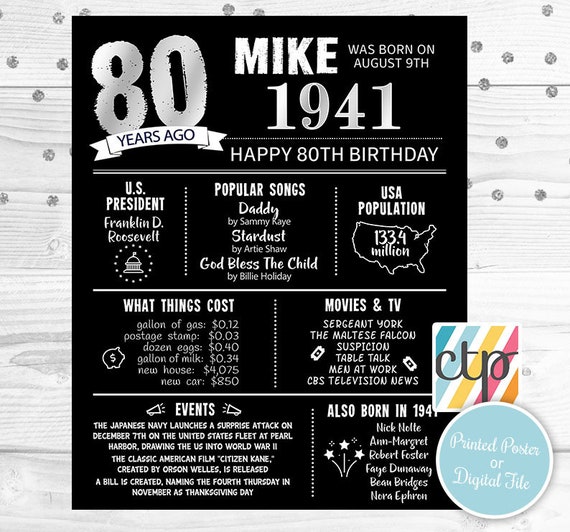 What Happened in 1939 80th Birthday Decorations Vintage 1939 PRINTED 80th birthday poster Vintage Dude Back in 1939 Country Music