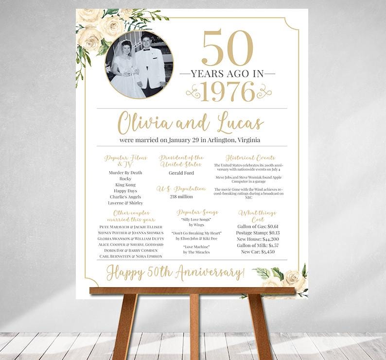 GOLDEN ANNIVERSARY Printed Poster "Were Married in Year" Marriage Board Back in 1976 What Happened in 1976 50th Anniversary Bild 2
