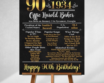90th Birthday Sign, Born in 1934, Custom Sign, Birthday Gifts, Personalized Gift, Friend Gift,