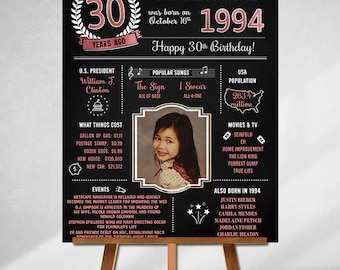 30th Birthday Sign, Born in 1994, 30th Birthday Decorations, Personalized Gift, Sister Gift,