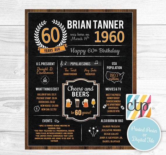 Printed 60th Birthday Poster Back In 1960 What Happened In 1960
