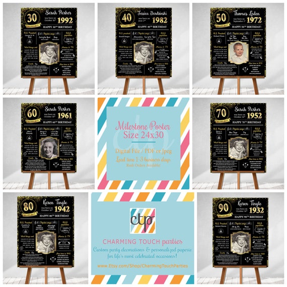 Printable, Digital Download, Personalized Gifts, Birthday Sign, Birthday Decorations, Gift for Wife, 24x30 inches, Il_570xn