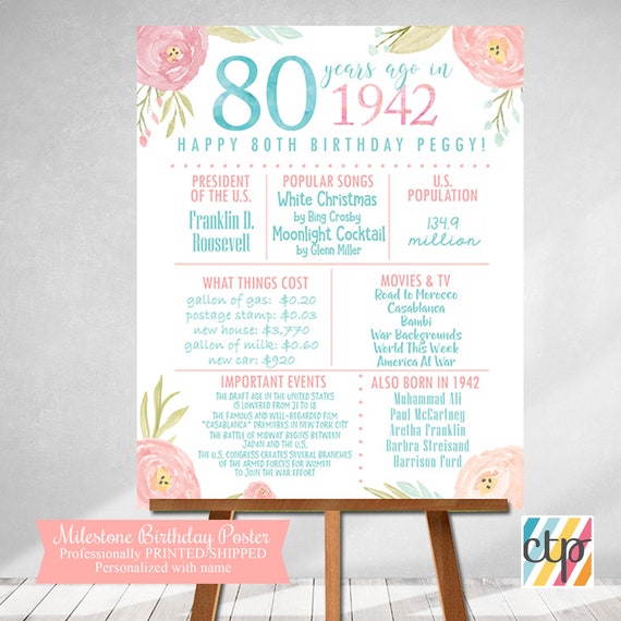 PRINTED 80th birthday poster, Back in 1942, What Happened in 1942, 80th Birthday Decorations, Floral, 80th Party Decor, Vintage 1942 Il_570xn