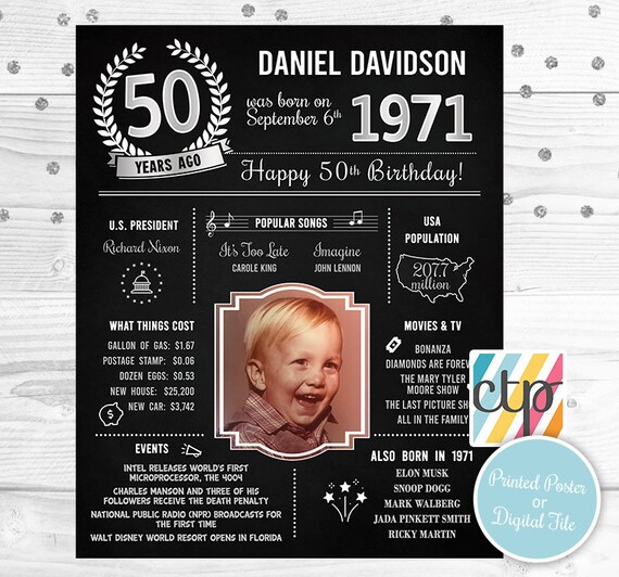 PRINTED 50th birthday poster, Back in 1971, What Happened in 1971, 50th Birthday Decorations, Black and Silver, 50th Party Decor Il_570xn