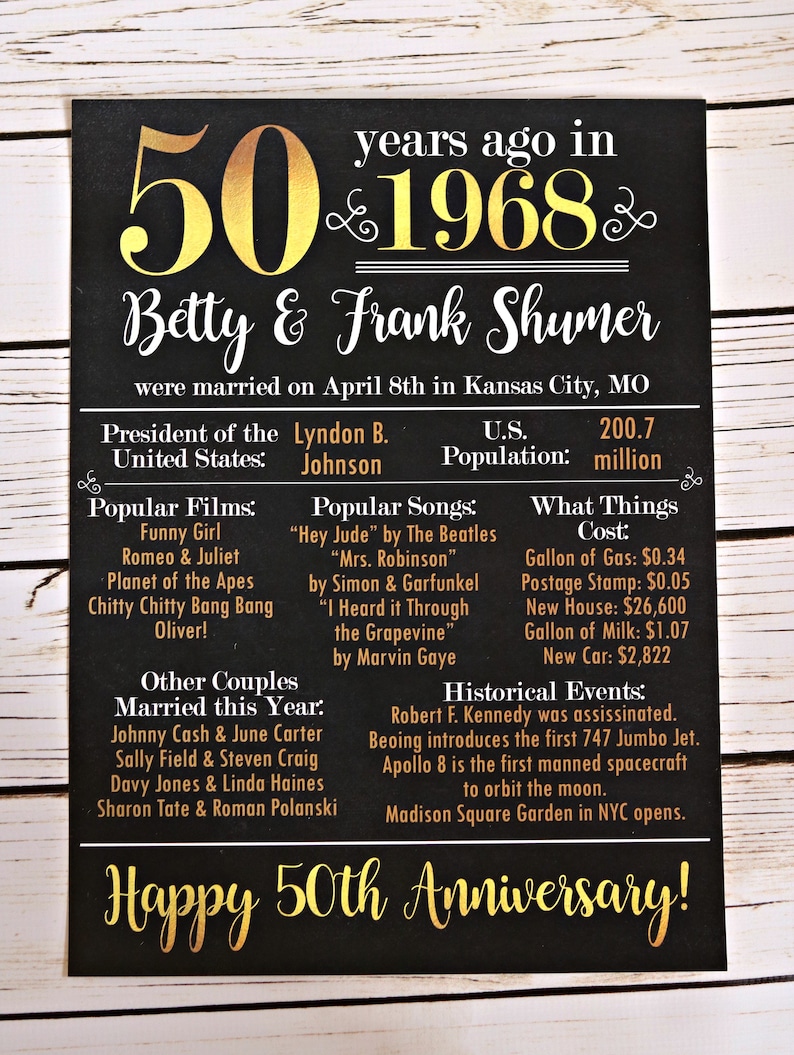 May include: A black and gold chalkboard style sign celebrating a 50th wedding anniversary for Betty and Frank Shumer. The sign includes details about the year 1968, including the president, popular films, songs, and events. The sign also includes the cost of gas, a postage stamp, a new house, a gallon of milk, and a new car in 1968.