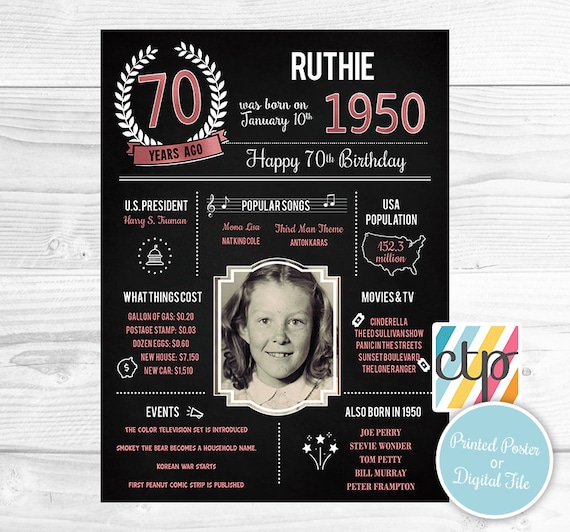 PRINTED 70th birthday poster, Back in 1950, What Happened in 1950, 70th Birthday Decorations, Rose Gold, 70th Party Decor, Vintage 1950 Il_570xn