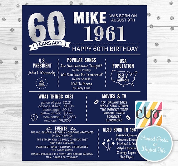 PRINTED 60th birthday poster Back in Happened | Etsy