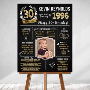 PRINTED 30th birthday poster, Back in 1996, What Happened in 1996, 30th Birthday Decorations, Black and Gold, 30th Party Decor, Vintage 1996 image 1