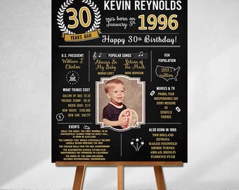 PRINTED 30th birthday poster, Back in 1996, What Happened in 1996, 30th Birthday Decorations, Black and Gold, 30th Party Decor, Vintage 1996