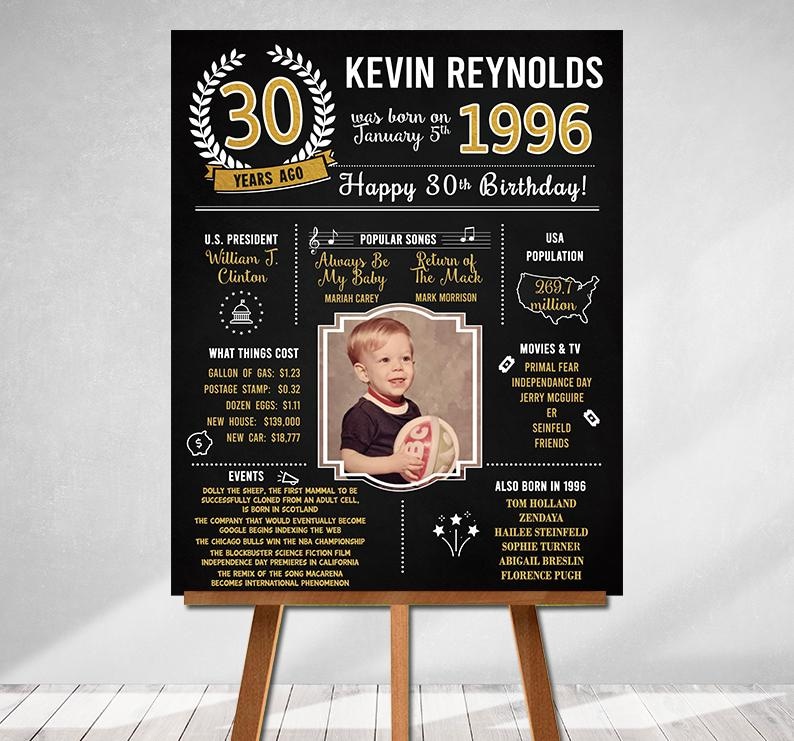 PRINTED 30th birthday poster, Back in 1996, What Happened in 1996, 30th Birthday Decorations, Black and Gold, 30th Party Decor, Vintage 1996 image 1