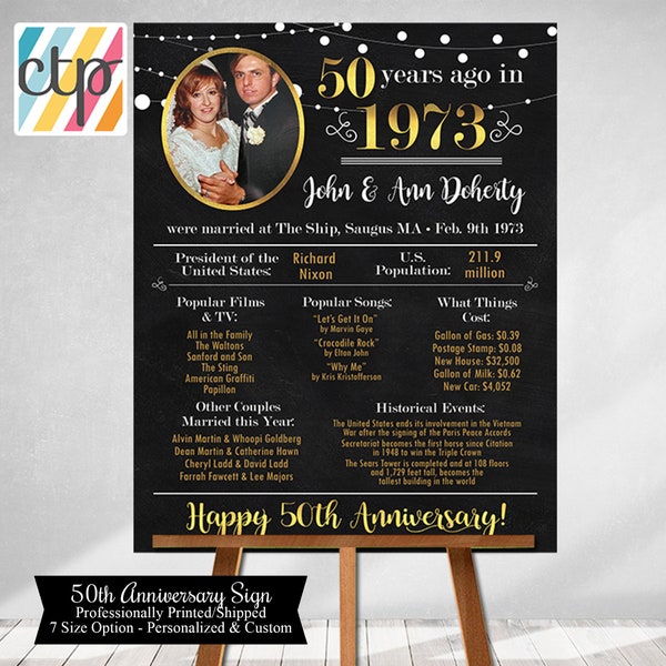 GOLDEN ANNIVERSARY Printed Poster "Were Married in Year" Marriage Board Back in 1973 What Happened in 1972 50th Anniversary