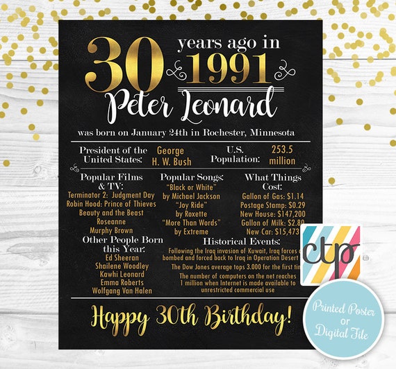 Unique 1991 Birthday Poster 30th Anniversary Gifts In This Year Printed Artwork 30th Birthday Ideas