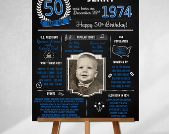 50th Birthday Sign, Born in 1974, Custom Sign, Birthday Gifts, Personalized Gift, Dad Gift,